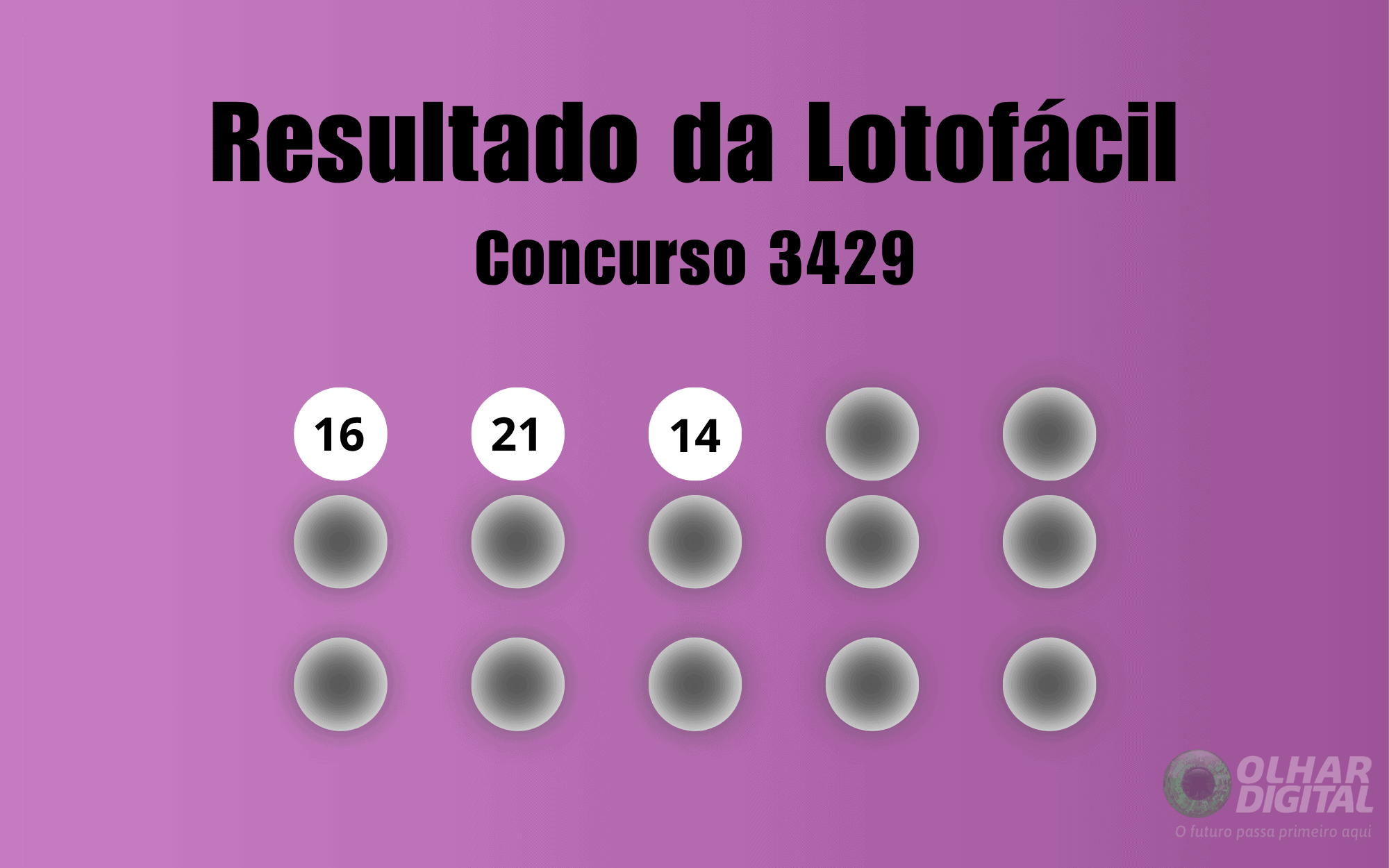 Lotofácil 3429: veja resultado de hoje, sábado (28)
